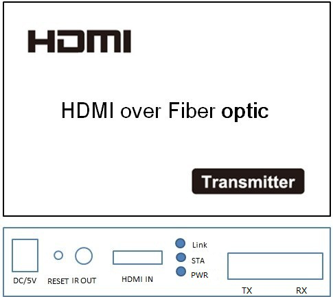 Automatic Adjustment HDMI Fiber Optic Extender FC 20km With IR Control