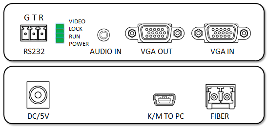 Single Mode Single Fiber VGA Fiber Optic Extender , Digital Optical Cable Extender