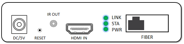 HDMI Fiber Optic Kvm Extender 20km 1080P High Resolution Support IR Transmission
