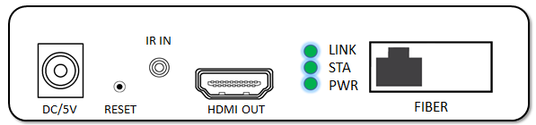 HDMI Fiber Optic Kvm Extender 20km 1080P High Resolution Support IR Transmission