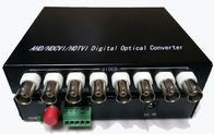 1080P HD TVI / CVI / AHD Transmitter Receiver , Fiber Optic To BNC Digital Video Converter