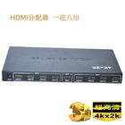China 3D Video 4K HD HDMI Splitter 1 x 8 HDMI Splitter 1 In 8 Out company