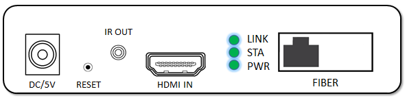 Simple Install HDMI Optical Fiber Extender With Resolution 1080P IR Control Anti Lightning