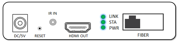 Simple Install HDMI Optical Fiber Extender With Resolution 1080P IR Control Anti Lightning