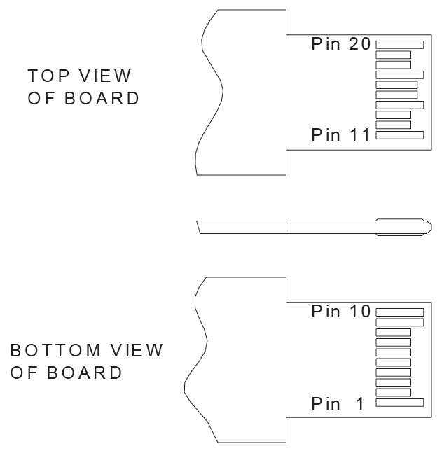 Transceiver Module SFP 1.25G Bi-Di 1310nm / 1550nm Hot Pluggable 3km To 80km