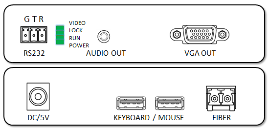 Single Mode Single Fiber VGA Fiber Optic Extender , Digital Optical Cable Extender