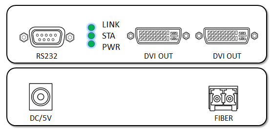 SFP Model 10km DVI Over Fiber Extender 165 * 80 * 30mm Matching Many Display Device