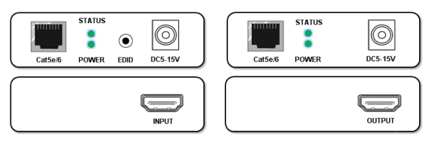 400mA Fiber Optical Hdmi Extender Compliance With HDMI 1.3 / HDCP 1.2 Standard