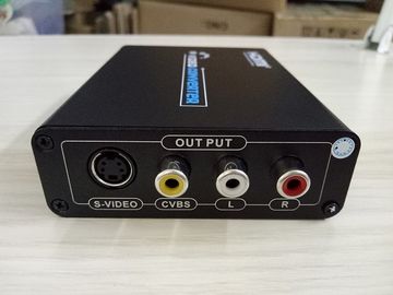 China HDMI to Composite / S-Video Converter with L/R Stereo Audio output Fiber Optic Transceiver company