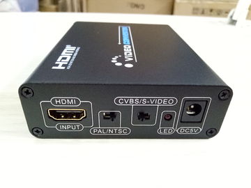 HDMI to Composite / S-Video Converter with L/R Stereo Audio output Fiber Optic Transceiver