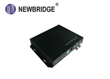 Encoder 6W Computer Power Surge Protector Supporting AES / EBU Embedded Audio