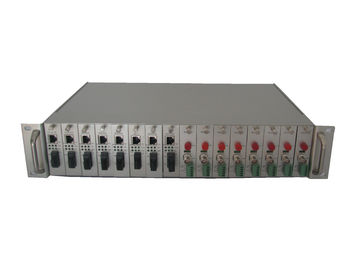 Auto Identify Single Power Rack Mount Fiber Media Converter 19 Inch Standard 2U 16 Slots